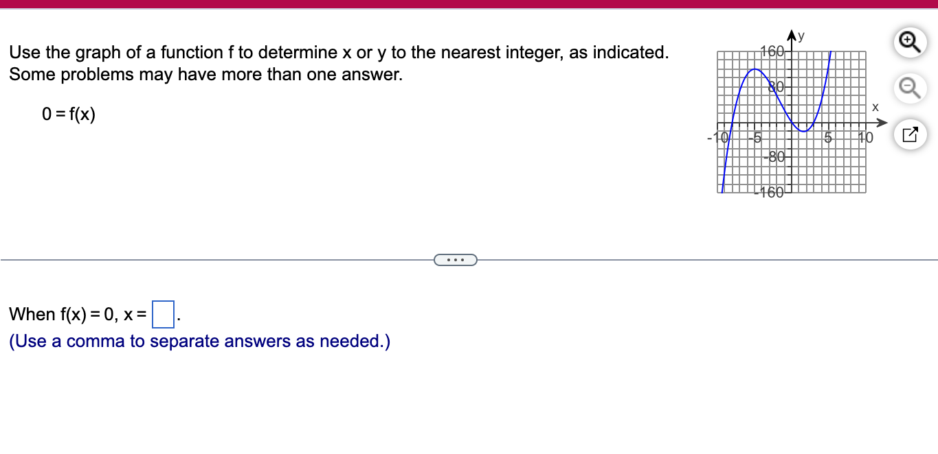 solved-use-the-graph-of-a-function-f-to-determine-x-or-y-to-chegg