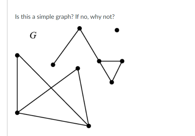 Solved Is this a simple graph? If no, why not? G | Chegg.com