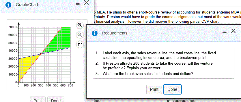 Solved - X Graph/Chart B MBA. He Plans To Offer A | Chegg.com