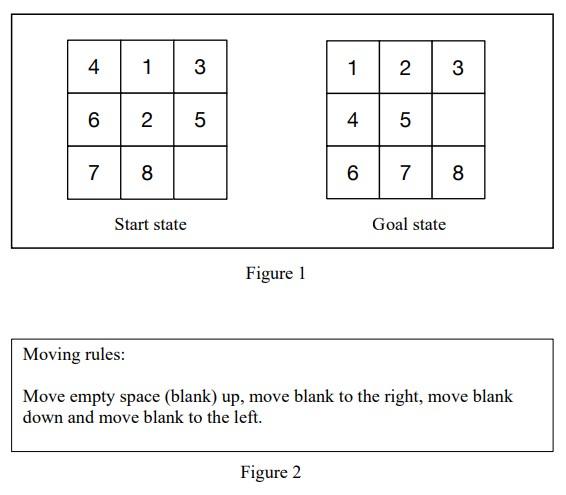 Puzzle  8 balls problem - GeeksforGeeks