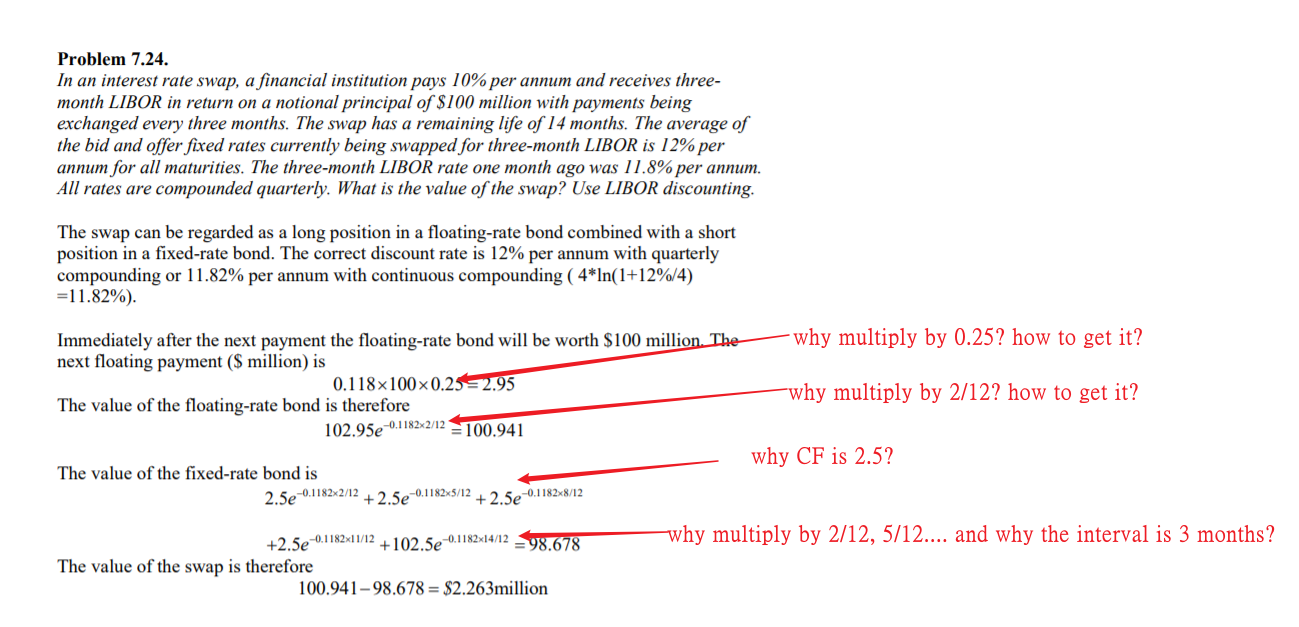 Solved Problem 7.24. In an interest rate swap, a financial