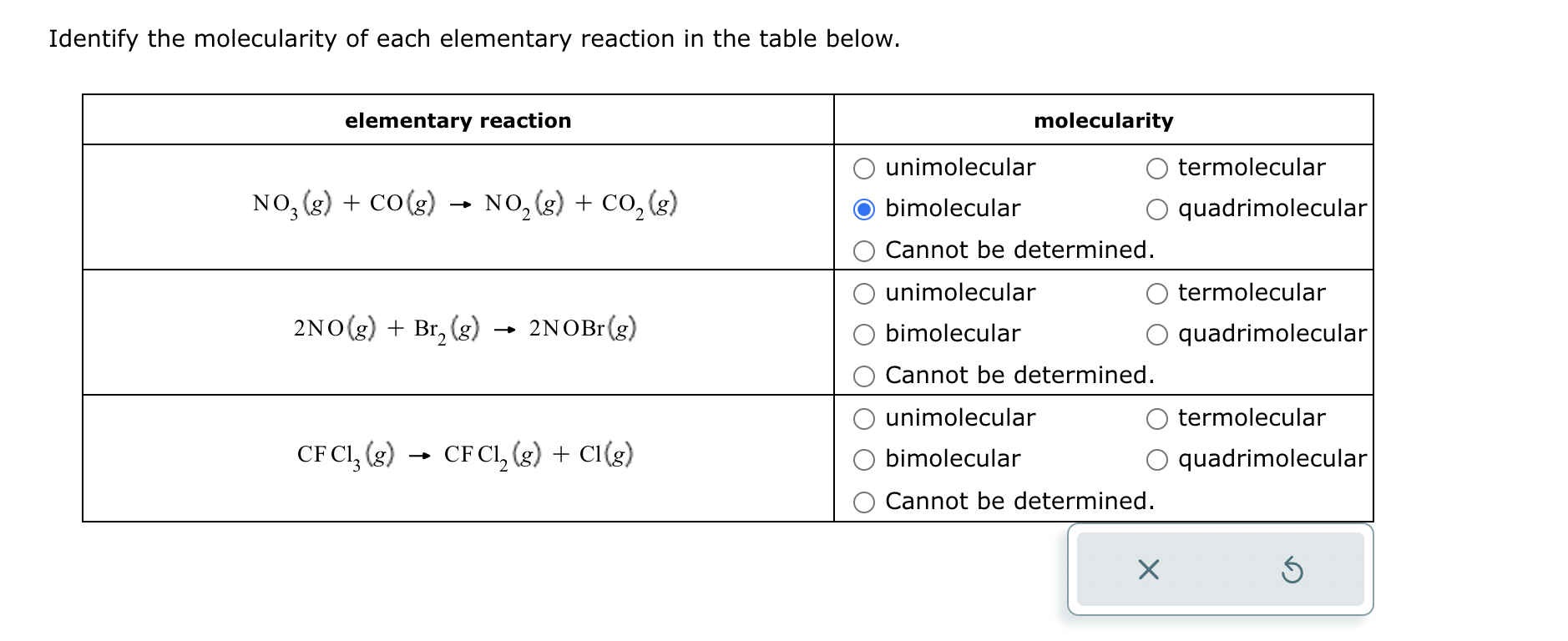 Solved Identify the molecularity of each elementary reaction | Chegg.com