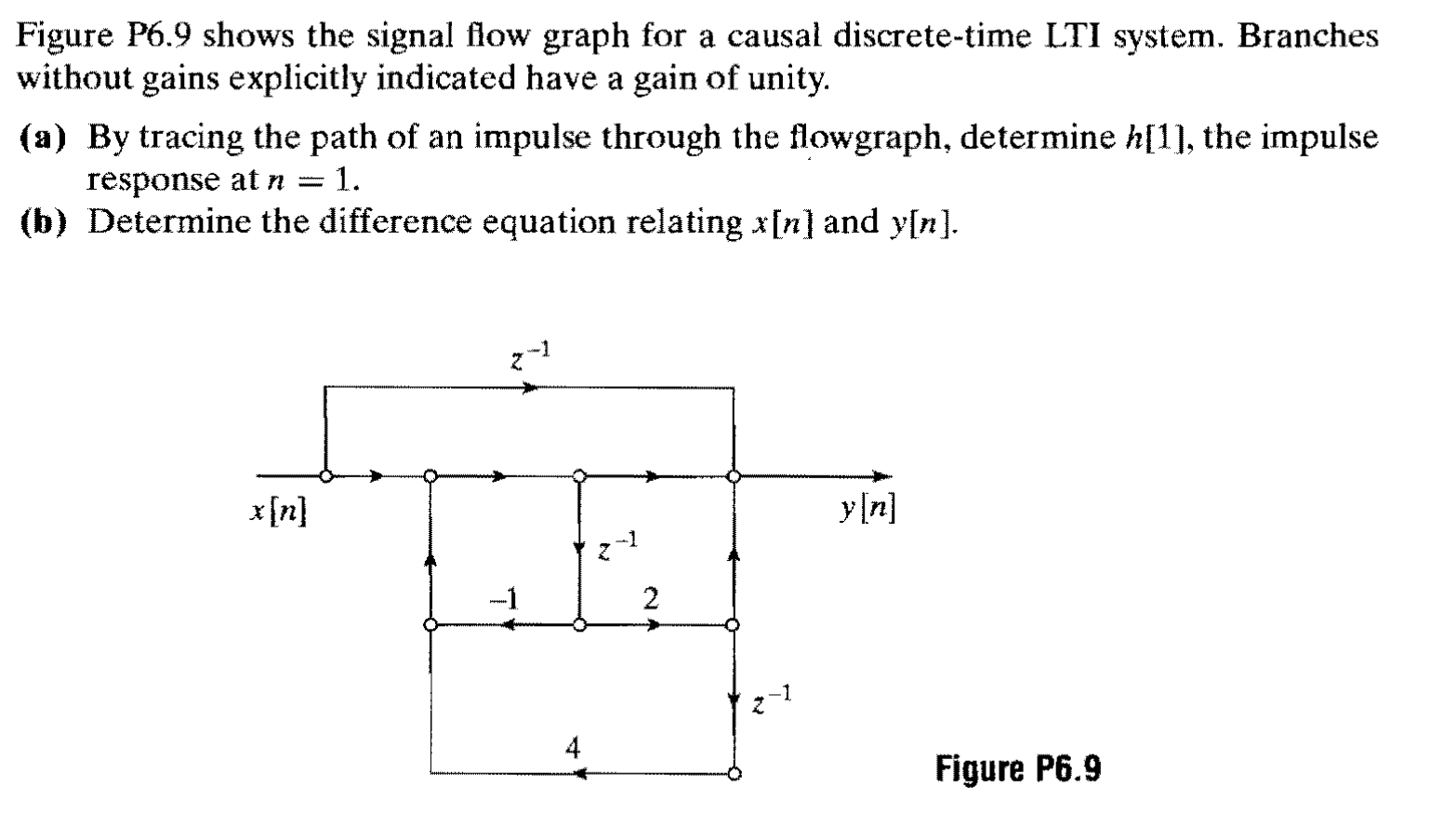 Solved Figure P6.9 shows the signal flow graph for a causal | Chegg.com