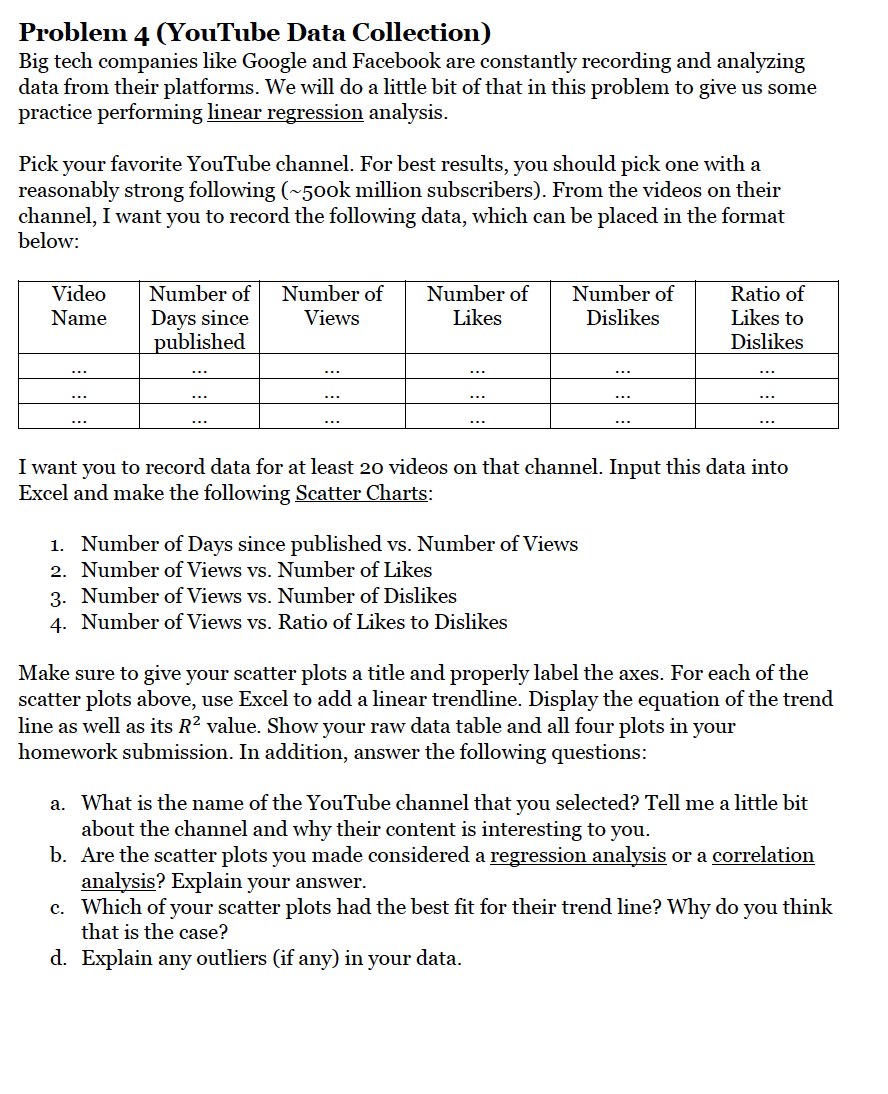 Problem 4 (YouTube Data Collection) Big tech | Chegg.com