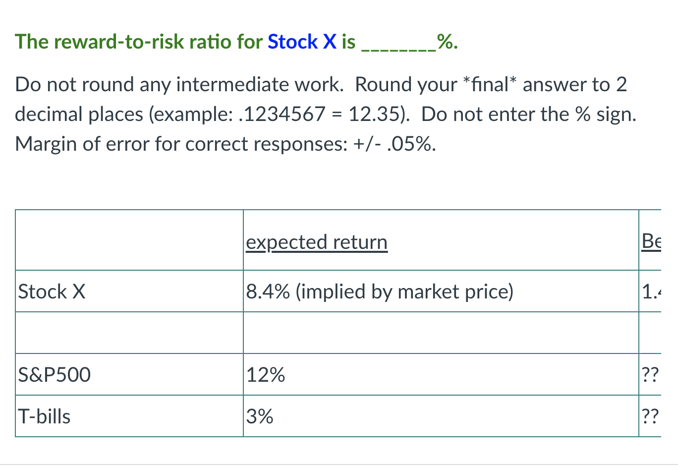 Solved The reward-to-risk ratio for Stock X is %. Do not | Chegg.com