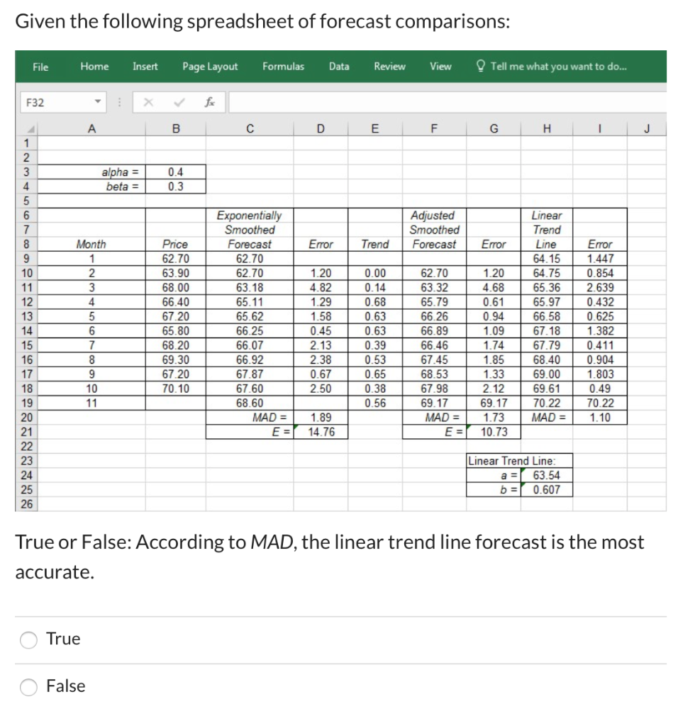 Trend Line Forecasting Solved 1. If you are given a linear trend line component | Chegg.com