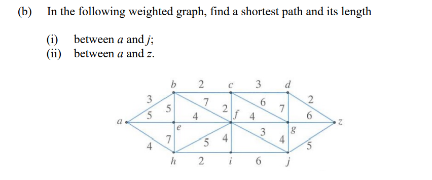 Solved (b) In The Following Weighted Graph, Find A Shortest | Chegg.com