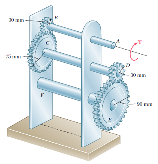 Solved For the gear train shown in the figure, the diameters