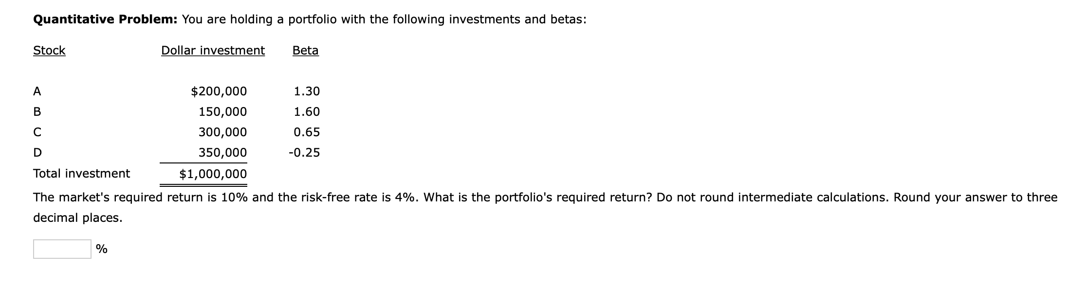 Solved Quantitative Problem: You are holding a portfolio | Chegg.com