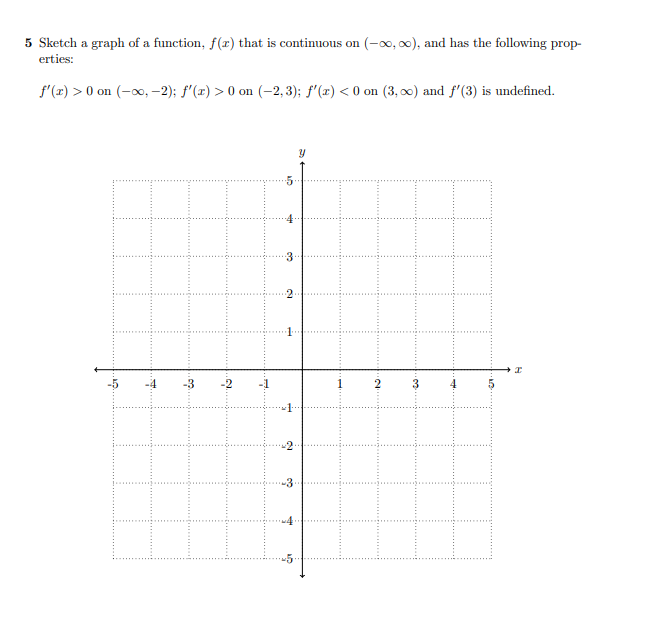 Solved 5 Sketch a graph of a function, f(x) that is | Chegg.com