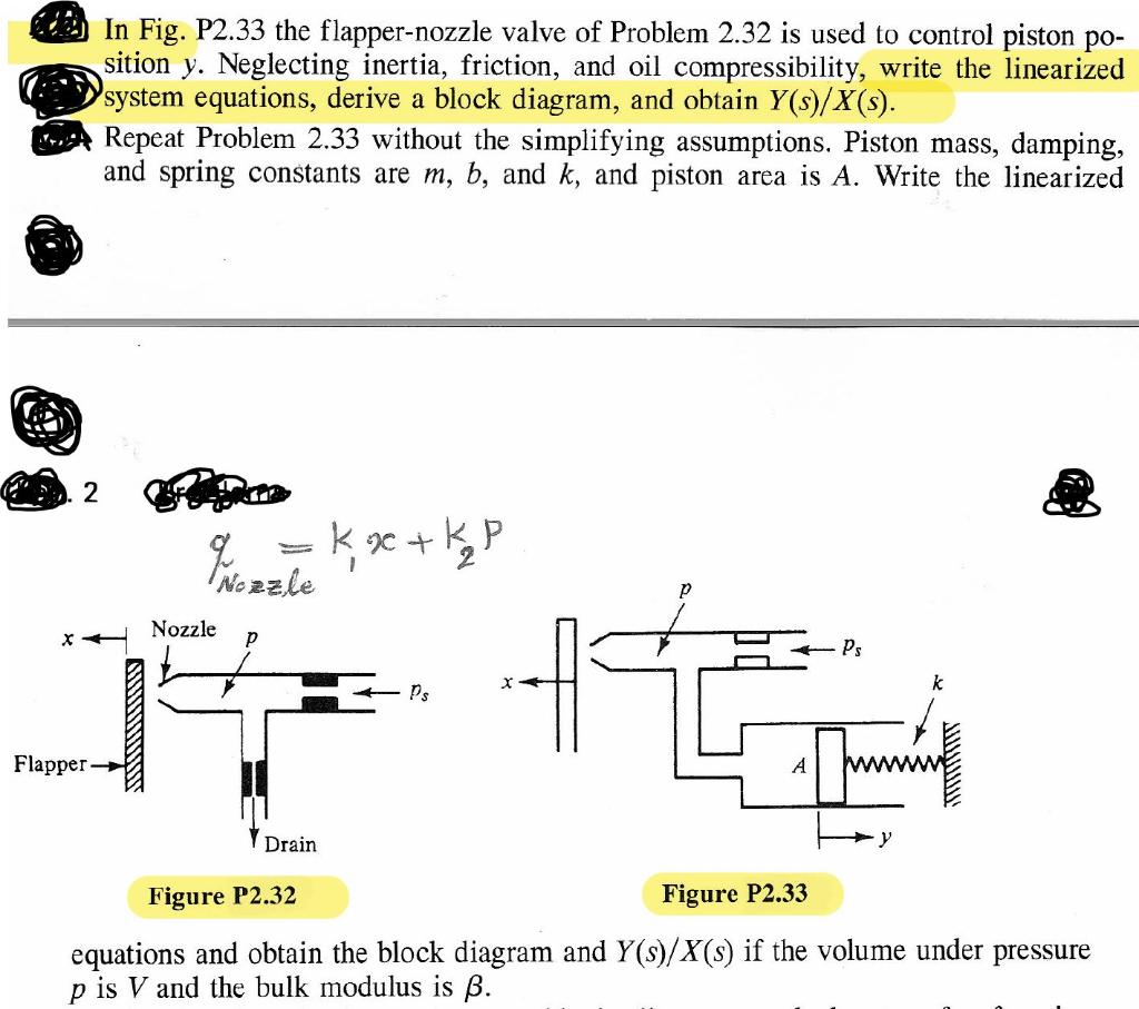 In Fig. P2.33 the flapper-nozzle valve of Problem | Chegg.com
