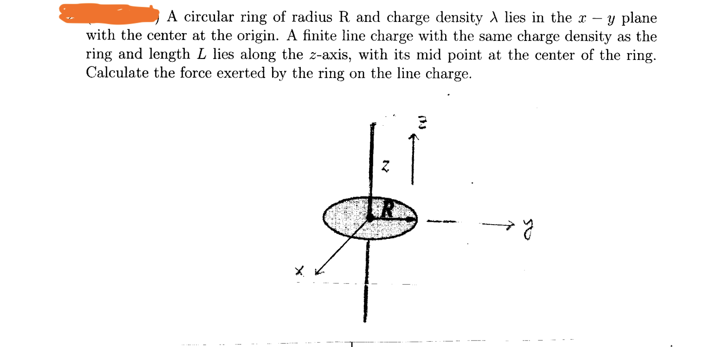 Solved A circular ring of radius R and charge density / lies | Chegg.com