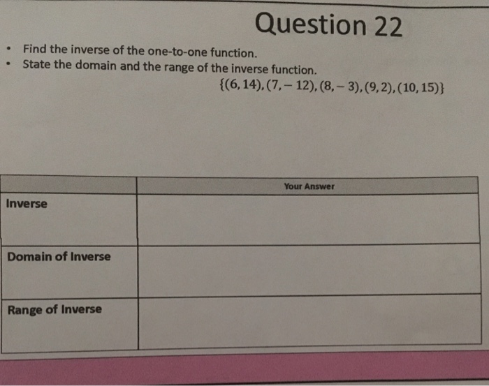 Solved Question 22 Find the inverse of the one-to-one | Chegg.com