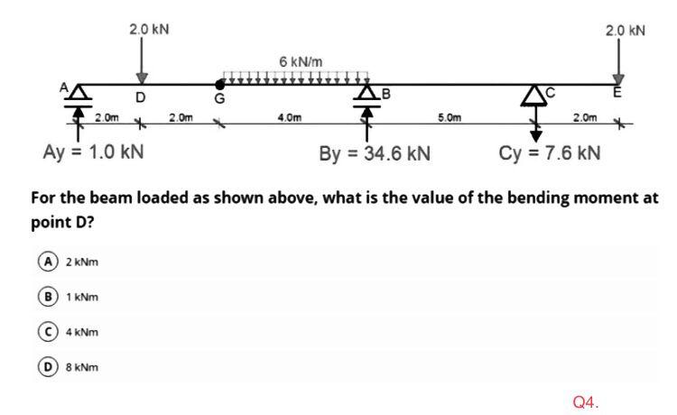 Solved Which of the following is used for analysis of moving | Chegg.com