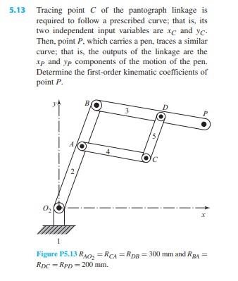 Solved 5.13 Tracing point of the pantograph linkage is | Chegg.com