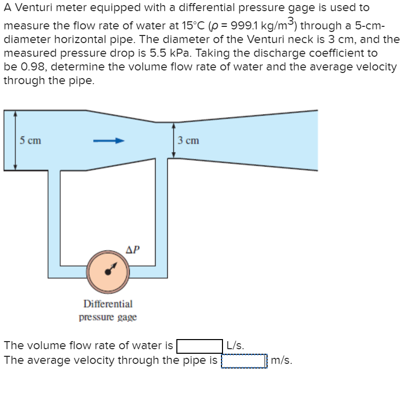 Solved A Venturi meter equipped with a differential pressure | Chegg.com