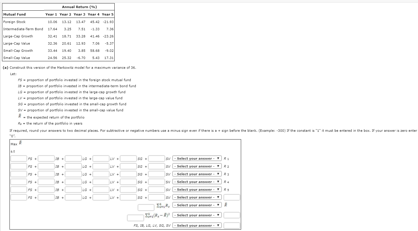 Annual Return () Mutual Fund Year 1 Year 2 Year 3
