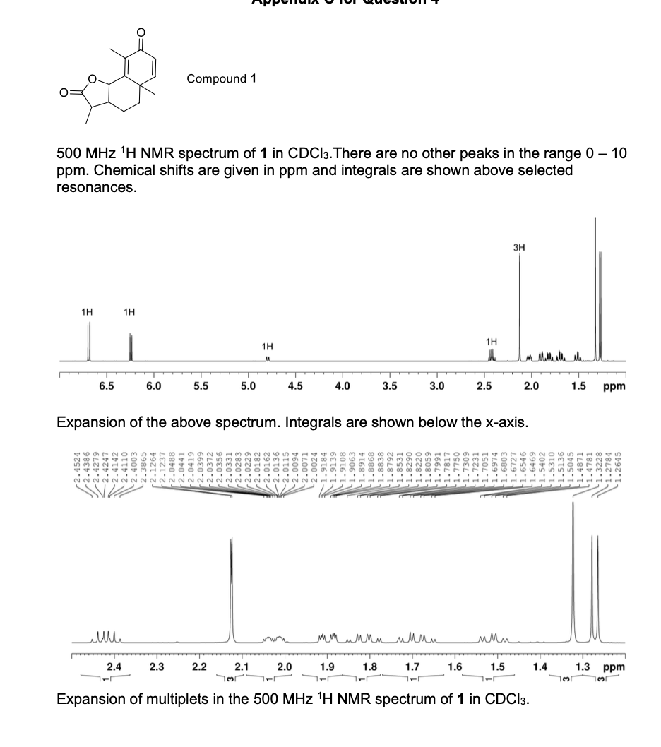 The 1H, 13C, 1H-13C HSQC and 1H-1H COSY NMR spectra | Chegg.com