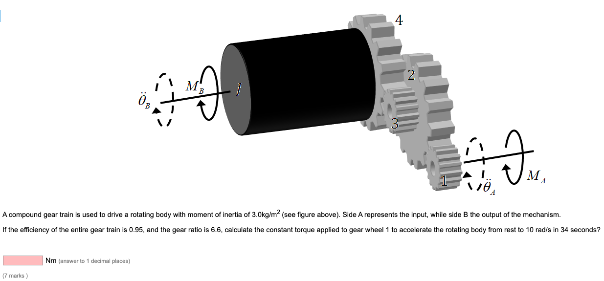 Solved M 1 MA vë. A compound gear train is used to drive a | Chegg.com