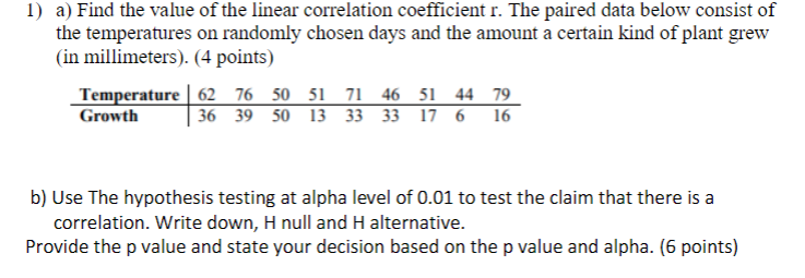 Solved 1) A) Find The Value Of The Linear Correlation | Chegg.com