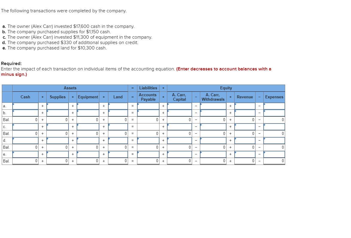 how to calculate cash advance