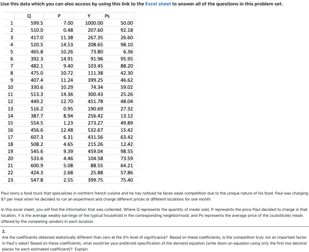 Solved Use this data which you can also access by using this | Chegg.com