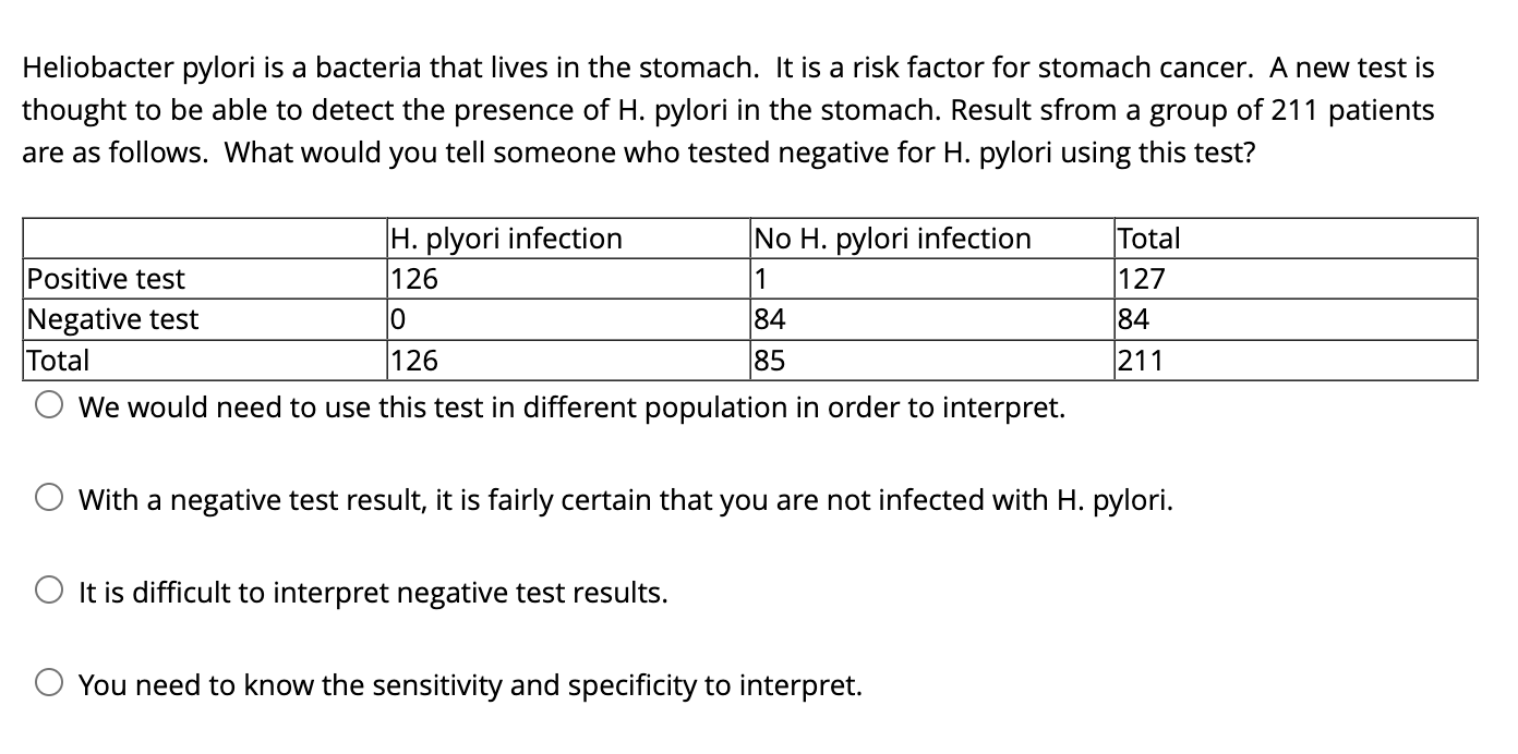 Solved Heliobacter pylori is a bacteria that lives in the | Chegg.com