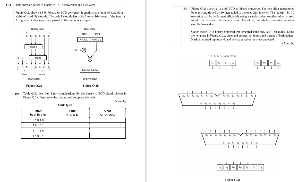 5 bit 2024 binary converter