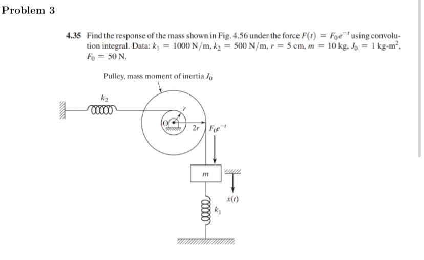 Solved Problem 3 4.35 Find the response of the mass shown in | Chegg.com