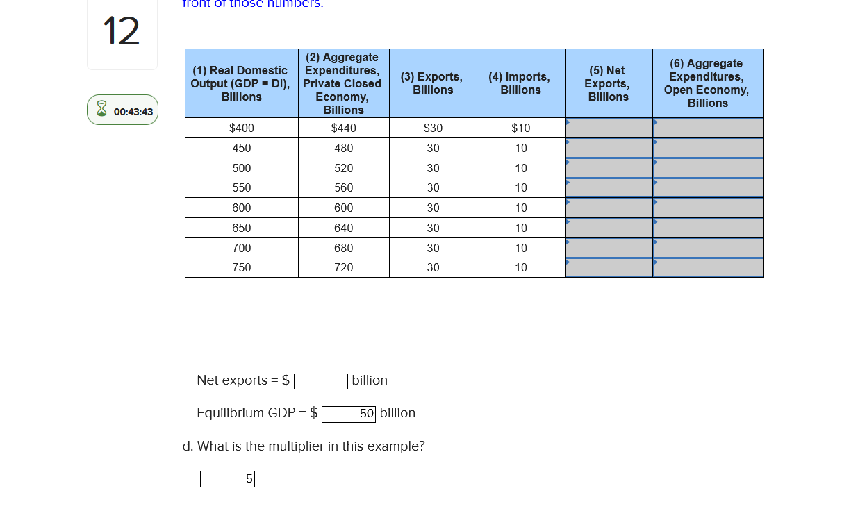 Solved The data in columns 1 and 2 in the table below are | Chegg.com