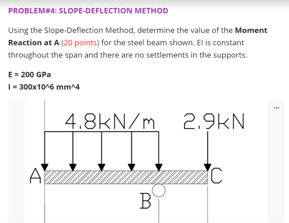 Solved PROBLEM#4: SLOPE-DEFLECTION METHOD Using the | Chegg.com