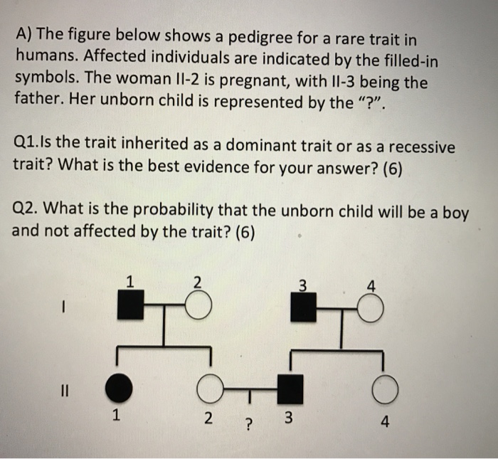 Solved A) The figure below shows a pedigree for a rare trait | Chegg.com