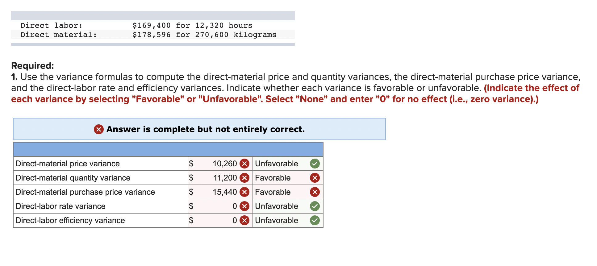 Solved Exercise 10-22 Straightforward Computation Of | Chegg.com