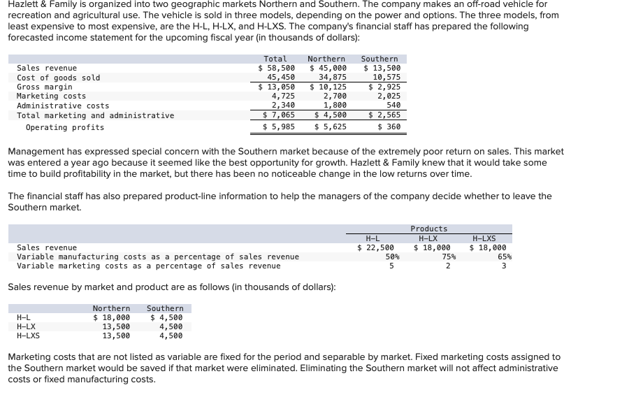 Hazlett \& Family is organized into two geographic markets Northern and Southern. The company makes an off-road vehicle for r