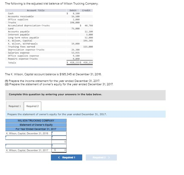 Solved The following is the adjusted trial balance of Wilson