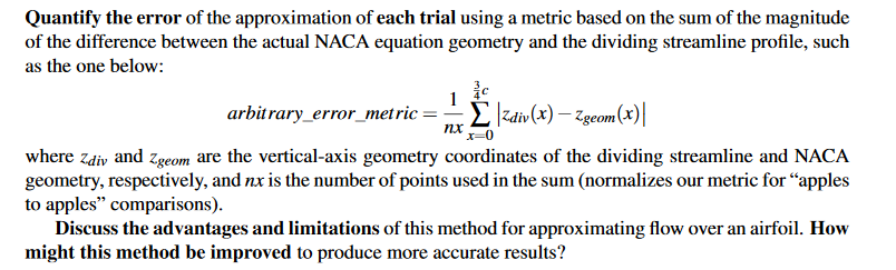 2 Potential Flow Airfoil Representation In potential | Chegg.com