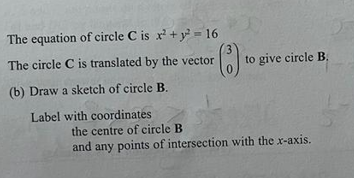 Solved The equation of circle C is x2+y2=16 The circle C is | Chegg.com