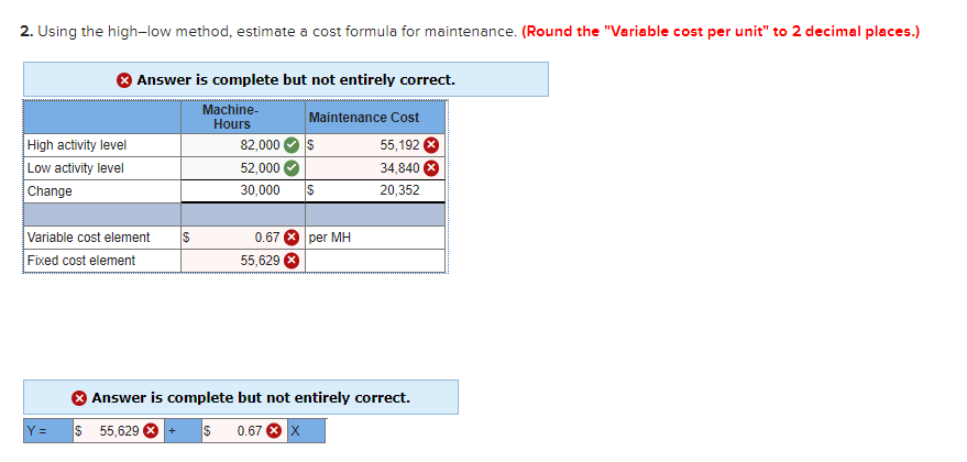 High Low Method  Calculate Variable Cost Per Unit and Fixed Cost