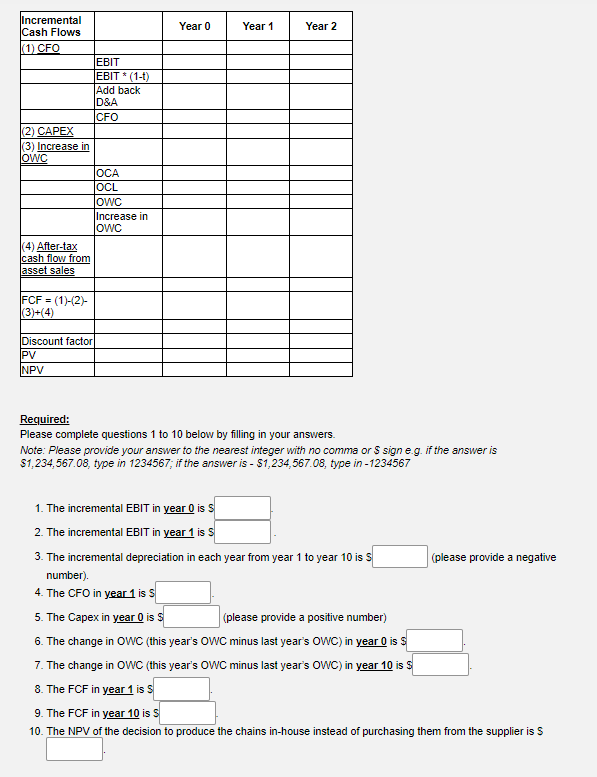 evans cycle to work scheme calculator