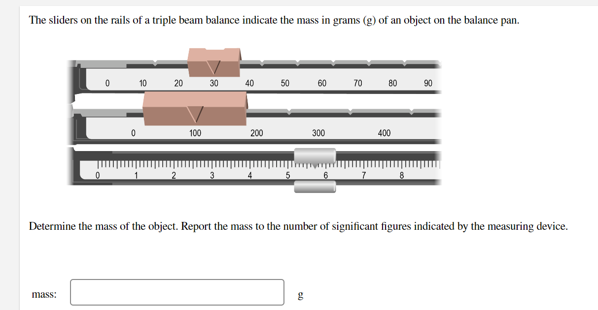 The sliders on the rails of a triple beam balance indicate the mass in grams \( (\mathrm{g}) \) of an object on the balance p