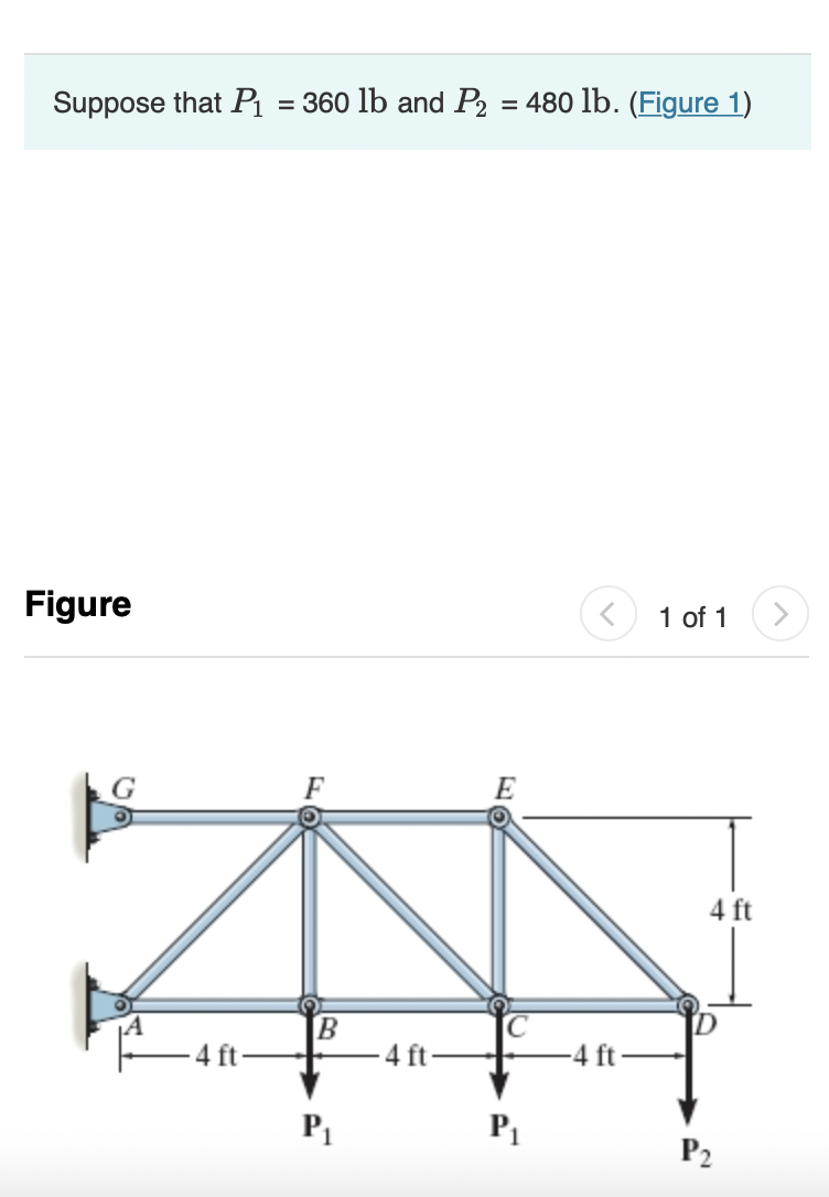 Solved Suppose That P1=360lb And P2=480lb. (Figure 1) Figure | Chegg.com