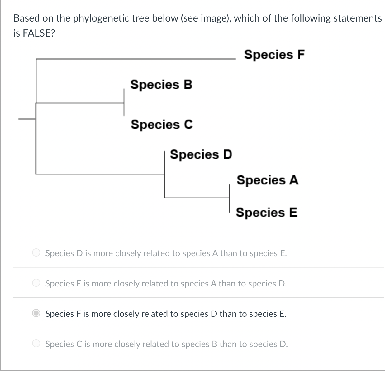 Solved Based On The Phylogenetic Tree Below (see Image), | Chegg.com