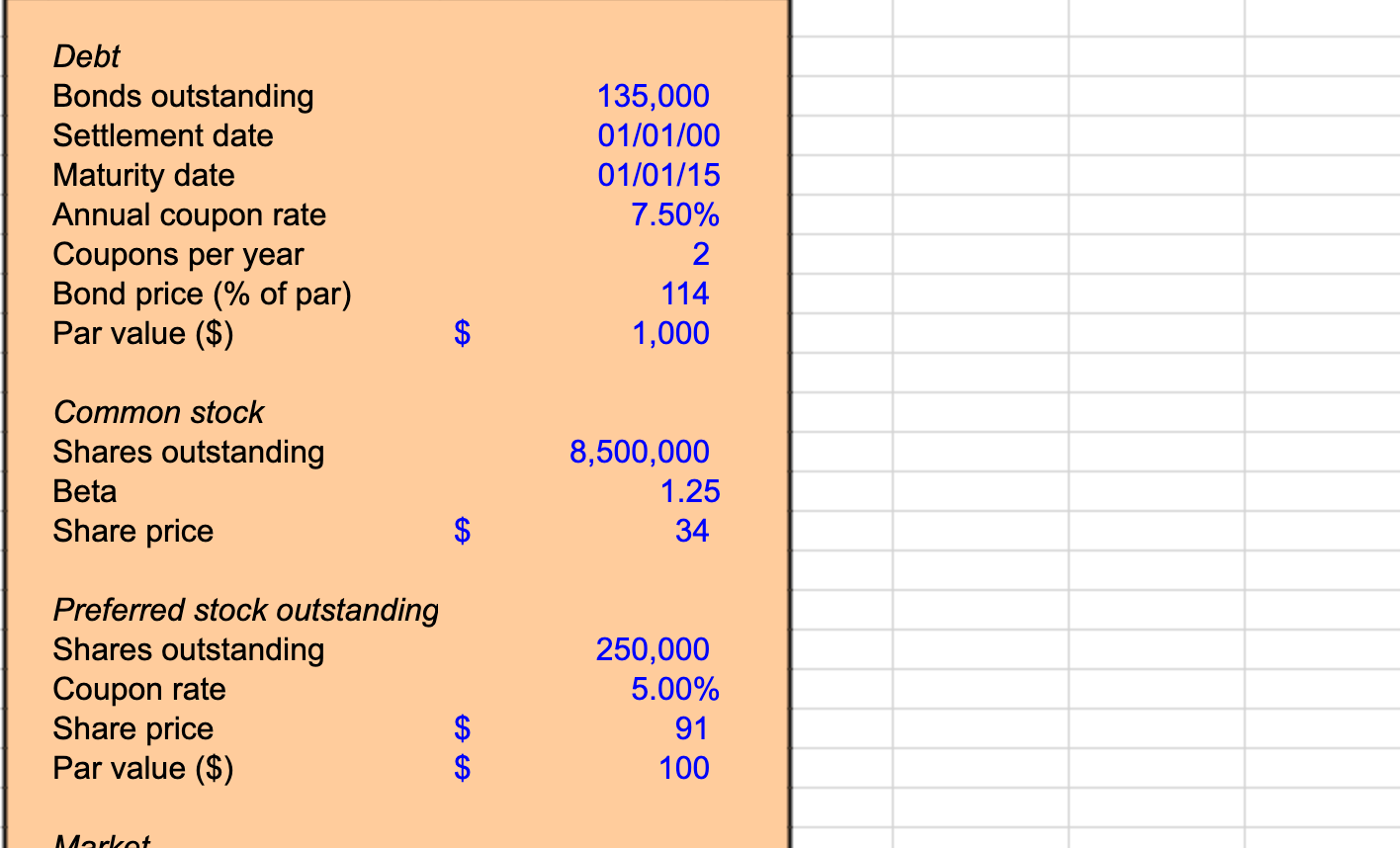 net operating income after tax capital x weighted average cost of capital