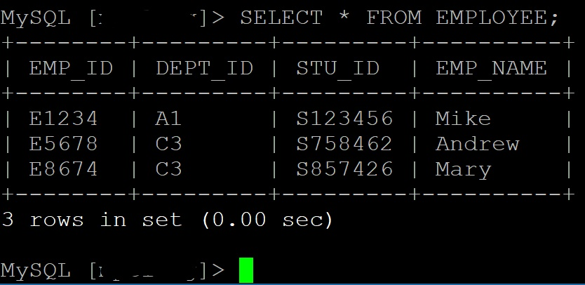 Solved Screen shots of SQL queries you used to retrieve data | Chegg.com