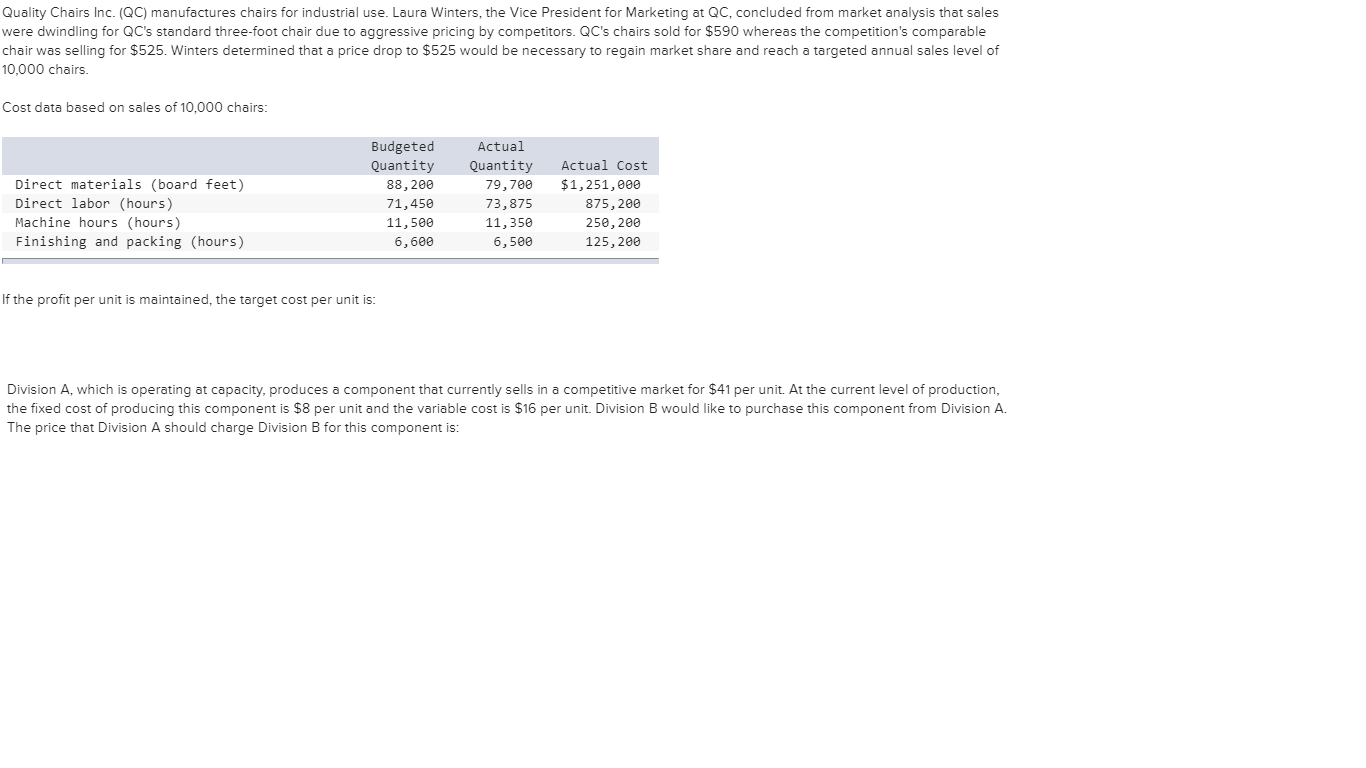 Solved Quality Chairs Inc. (QC) manufactures chairs for