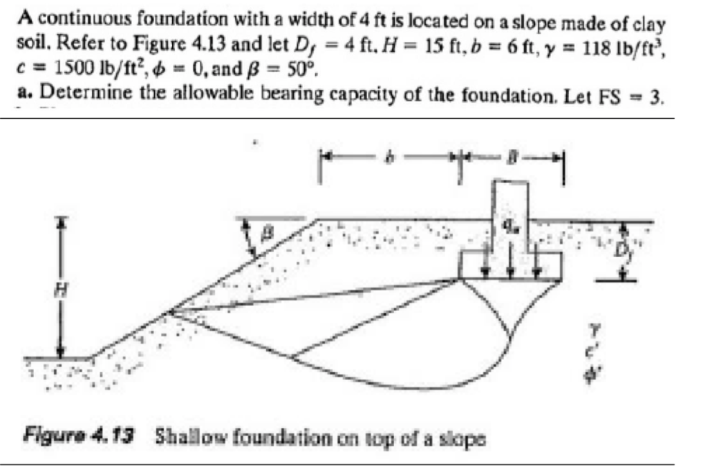 Solved A continuous foundation with a width of 4 ft is
