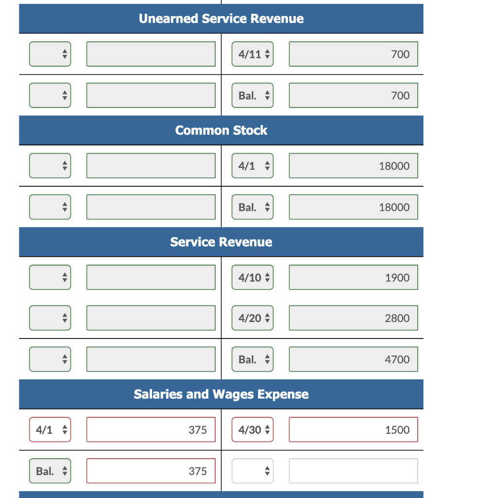 costco credit card cash advance