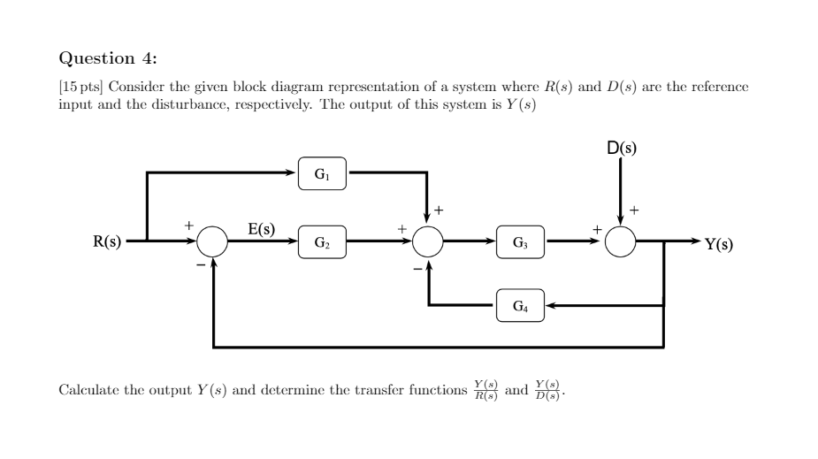 Solved Question 4: (15 pts) Consider the given block diagram | Chegg.com