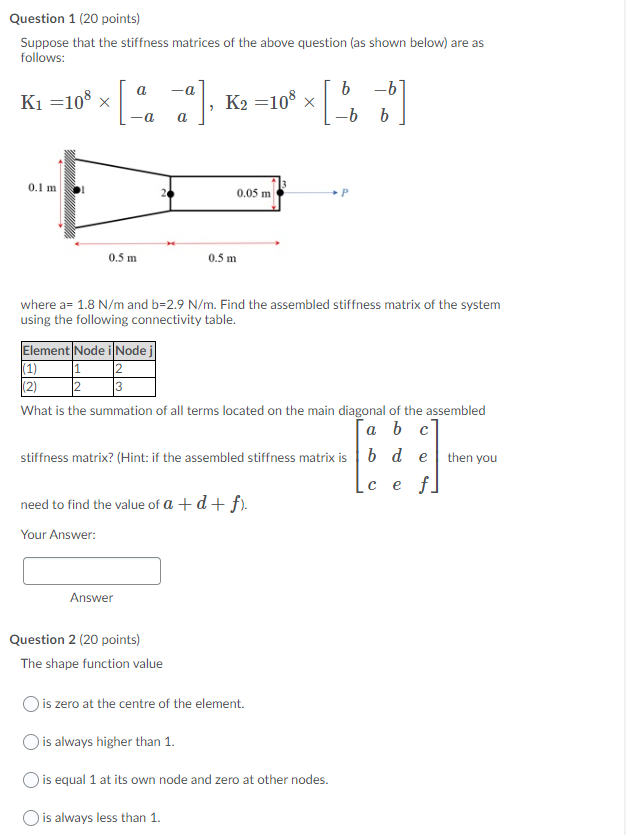 Solved Question 1 (20 Points) Suppose That The Stiffness | Chegg.com