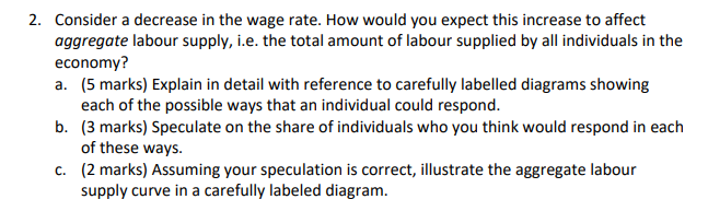Solved 2. Consider a decrease in the wage rate. How would | Chegg.com